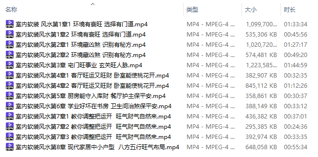 图片[3]-【软装设计】万木学院 张瑞林 室内软装风水 大师教你如何趋吉避凶丨MP4丨7.82G 13节-壹书网