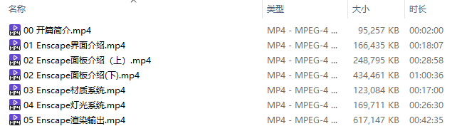 图片[3]-【ENS渲染】活力网 MayCheng Enscape for skechup室内表现集训班丨MP4丨14.9G 6节+课件 599-壹书网